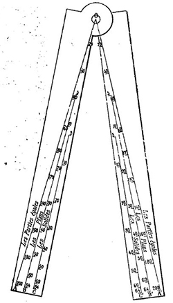 Deux plaques fines articulées. Sur une des faces sont gravées, de façon symétriques, trois segments gradués.
